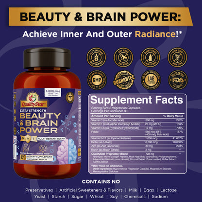 Beauty & Brain Power