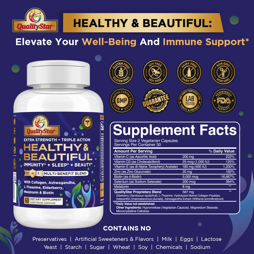 Healthy & Beautiful