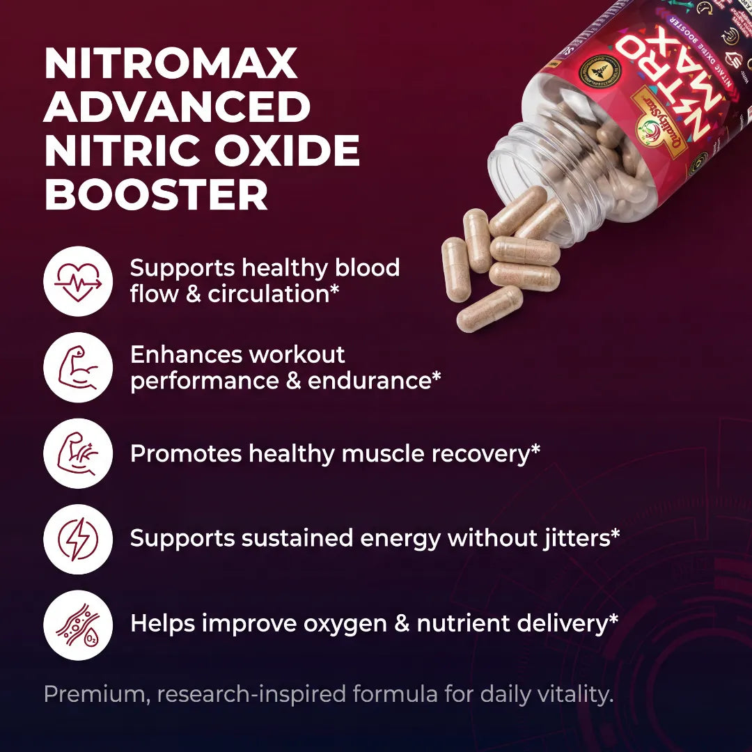 NitroMax Advanced Nitric Oxide Booster