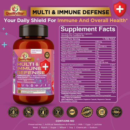 Multi & Immune Defense